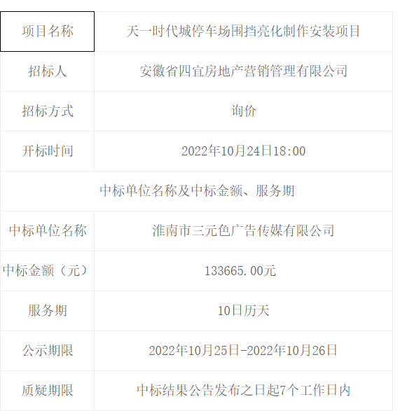 天一时代城停车场围挡亮化制作安装项目中标（成交）结果公告 -- 安徽省四宜建设投资集团有限公司--