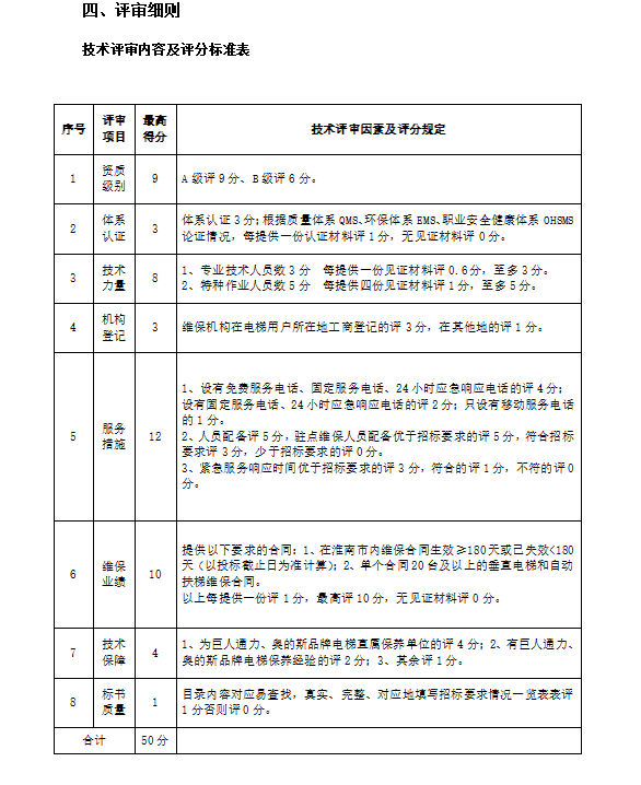 59015ec16b157b4cf8a1a981cb2ca5c